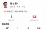 帕尔默本场比赛数据：1射正1进球+2关键传球，评分8.0
