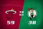 绿军半场三分20中1&落后热火21分 维金斯17+4 杰伦&middot;布朗次节15分